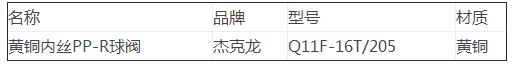 黄铜内丝PP-R球阀